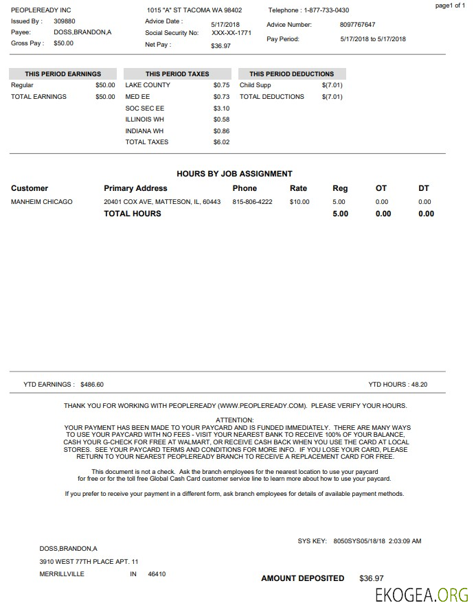 Talon de paie Peopleready